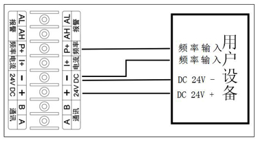 渦輪流量計24v頻率、脈沖
